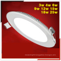 China famous waterproof round led panel light